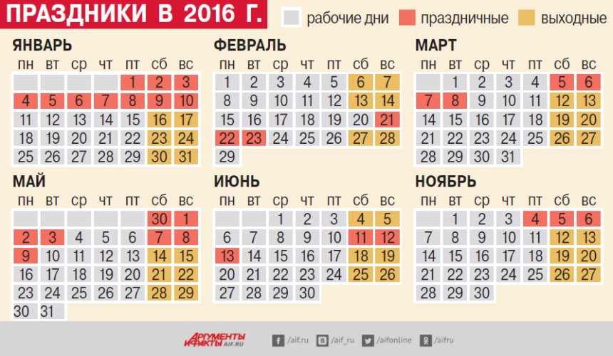 Календарь праздников по России на 2016 год